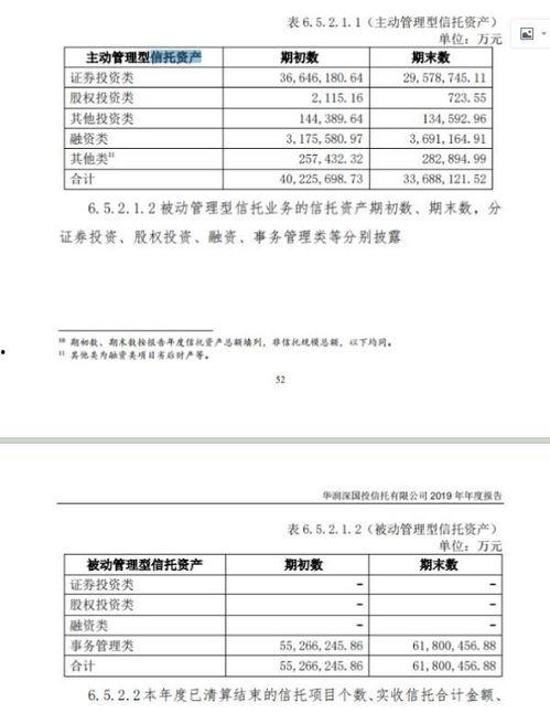 华润爆料最新消息新闻视频,揭秘重大新闻事件内幕