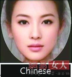 李若彤明星合成,从古装女神到现代魅力，演绎不老传奇